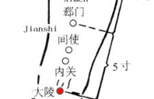Daling-PC7